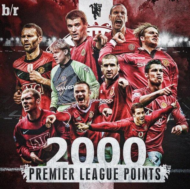 到球队未来 到球队未来